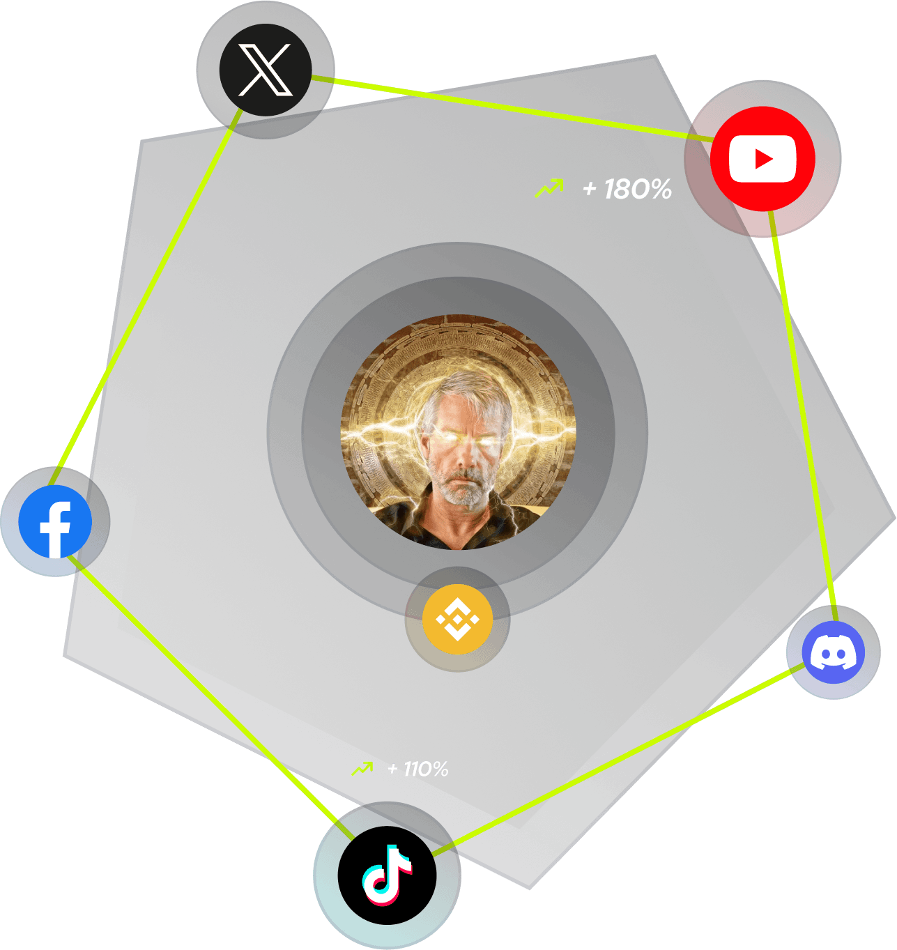 Image with social media icons